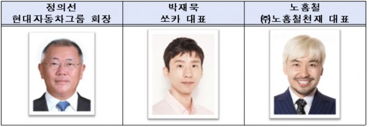 한국판 버핏점심…정의선·박재욱·노홍철과 갓생 한 끼 