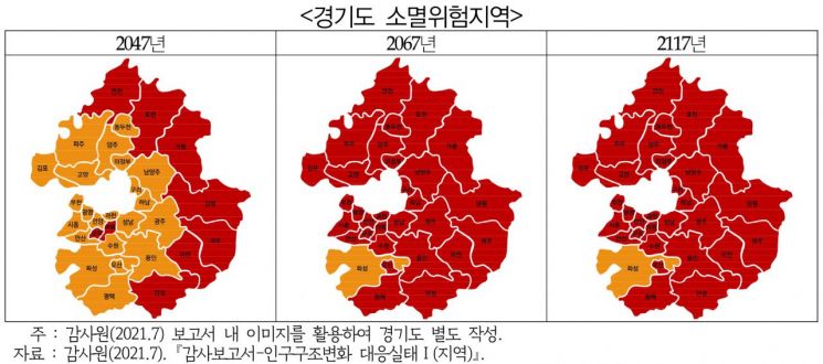 44년뒤 경기도 31개 시군중 30곳 '인구소멸 위험지역'