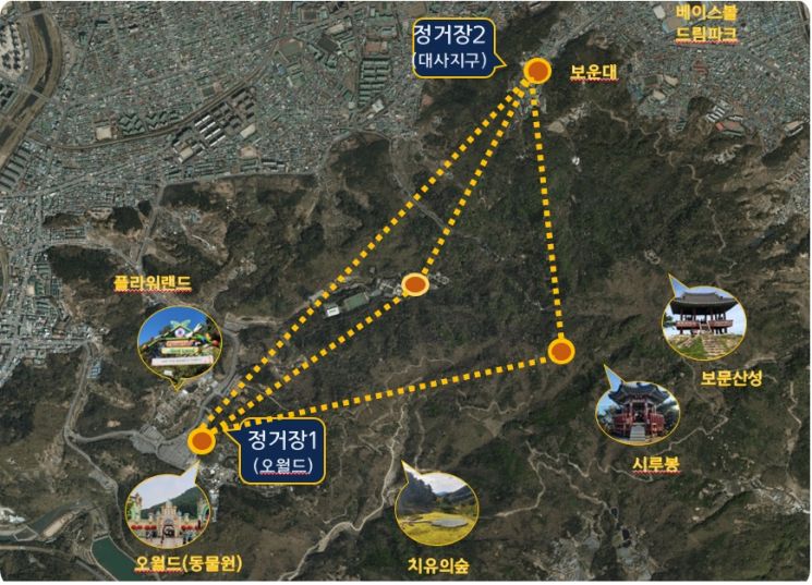 “宝物山项目”一环的缆车建设区段线路图。大田市提供