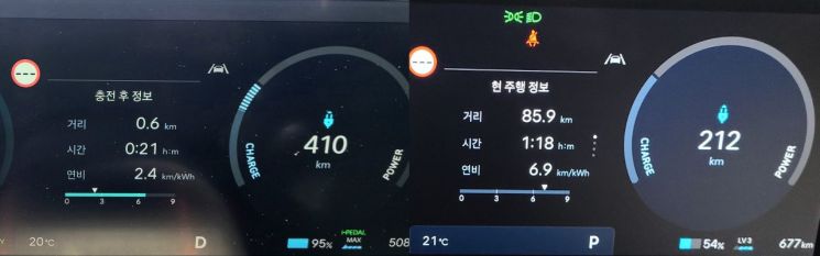 신형 코나 전기차 주행 전후. 서울에서 속초까지 170㎞ 정도를 운전했다.＜사진:최대열 기자＞