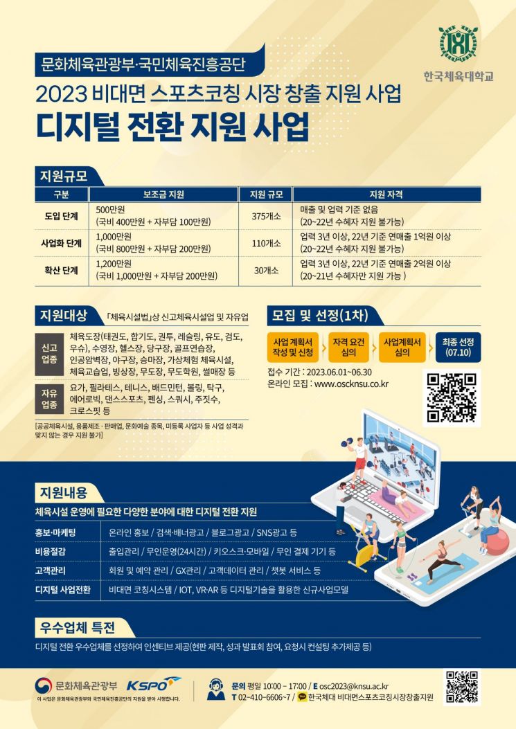 '2023년 비대면 스포츠코칭 시장 창출 지원 사업' 참여자 모집
