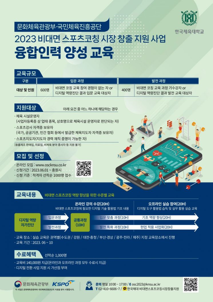 '2023년 비대면 스포츠코칭 시장 창출 지원 사업' 참여자 모집