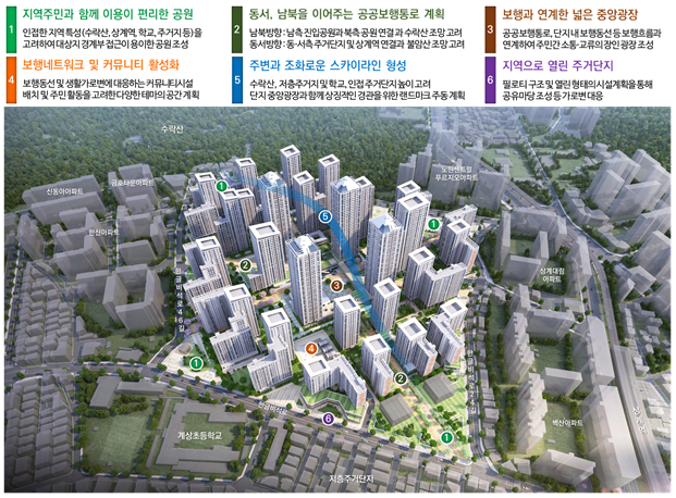 "서울 동북권 최대규모 재개발"…상계역 일대 4300가구 신통기획 확정
