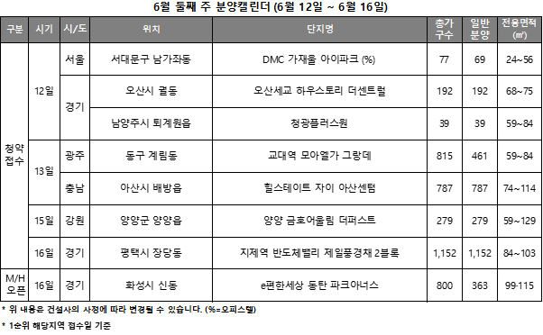 [이미지제공=리얼투데이]