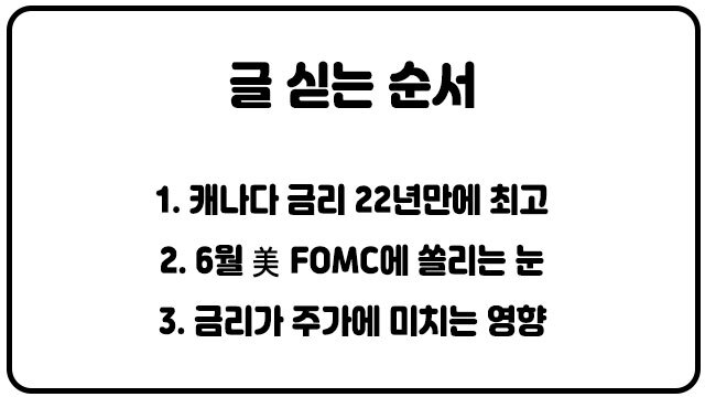 [주린이가이드]미국의 금리인상이 내 주식에 미치는 영향