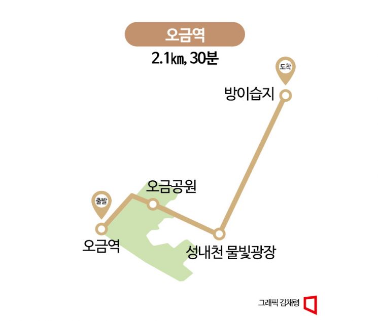 [하루만보]자연과 하나되는 서울 속 습지 생태계…오금역