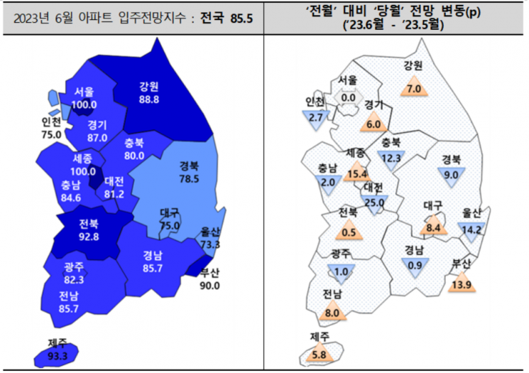 [이미지제공=주택산업연구원]