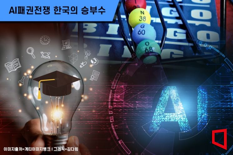 [AI패권전쟁 한국의 승부수]로또 추첨부터 영어 과외까지…AI로 이런 것도 해봤다