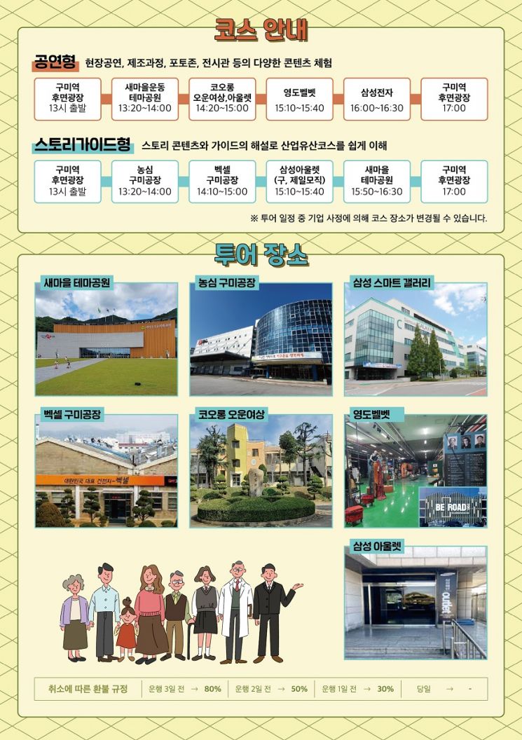 구미 산업유산투어 리플릿(뒷면).