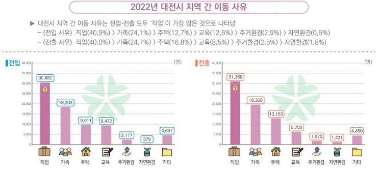 대전세종연구원 제공