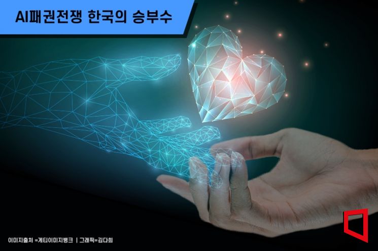 “인공지능이 주도” 4차 산업혁명 기술 특허출원 年 14.7%↑