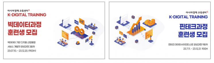 Mastering Big Data and Fintech Practical Skills Course... Recruiting Trainees for K-Digital Training