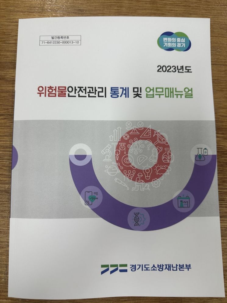 경기도소방재난본부가 제작한 '위험물 안전관리 통계 및 업무 매뉴얼'
