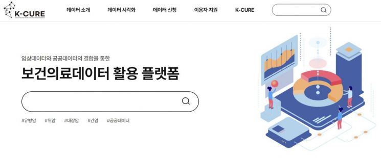 케이큐어(K-CURE) 포털.[사진=홈페이지 캡처]