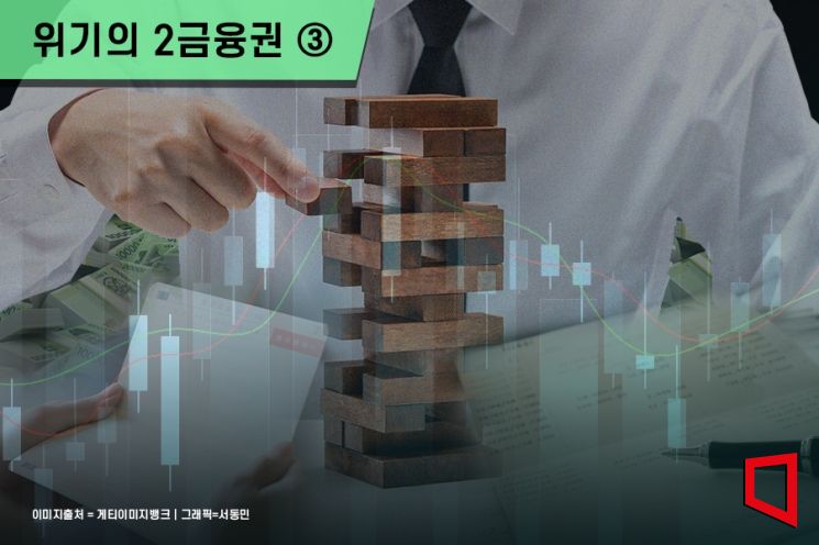 [위기의 2금융권]③고금리 예금판매 조합 '유동성 불안'