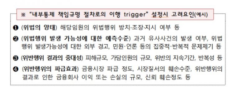 시중은행, 핵심임원 20~30명이 내부통제 책임 나눠진다