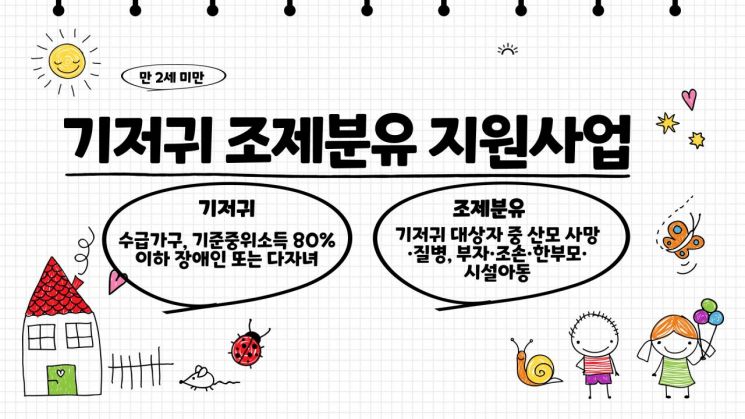 거창군, 저소득층 기저귀·조제분유 지원사업 추진