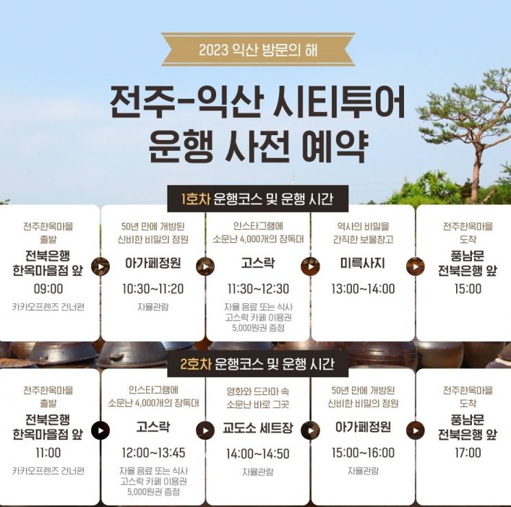 전주 한옥마을 ↔ 익산 고스락 시티 투어 운행 코스 시간표.[사진 제공=군산시]