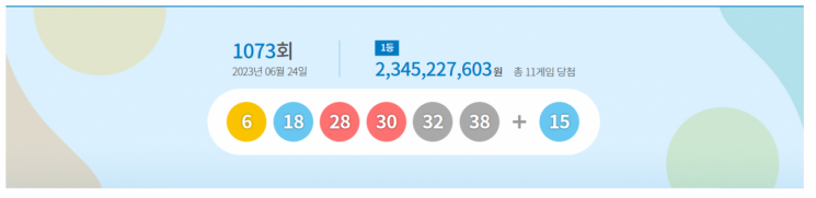 제1073회 로또 당첨번호[사진제공=동행복권]