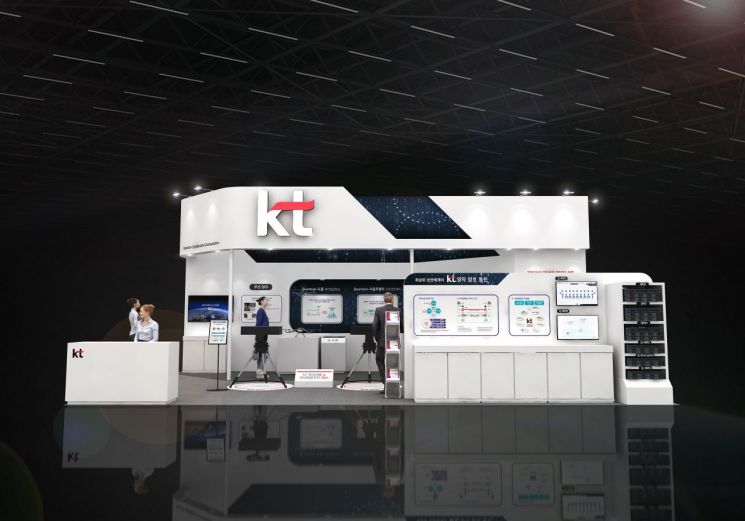 KT가 퀀텀 코리아 2023에서 운영하는 전시관 조감도 [사진제공=KT]