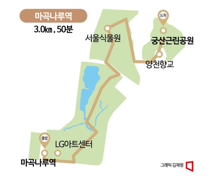 [하루만보]서울식물원과 공연장, 전통 향교까지…마곡나루역