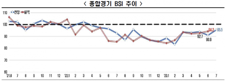 [이미지출처=전국경제인연합회]