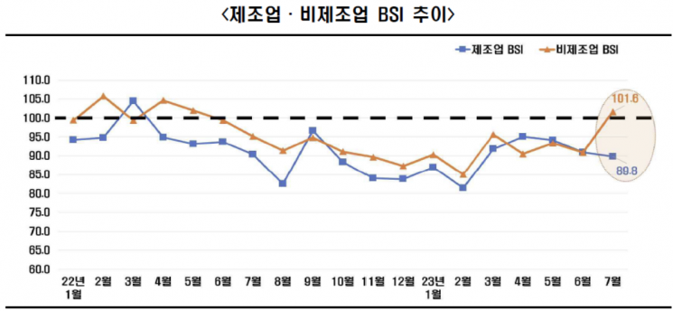 [이미지출처=전국경제인연합회]