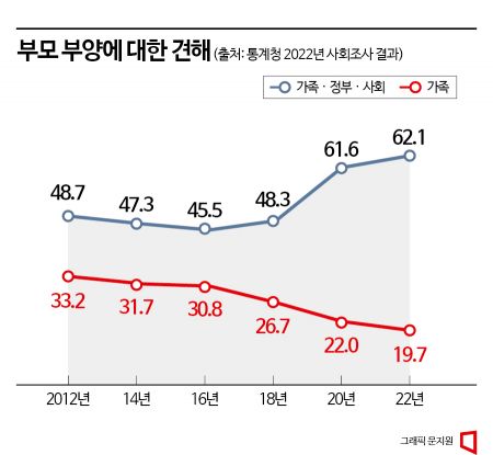 [실전재테크]금감원 팀장이 찍어주는 자녀 학령기 노하우