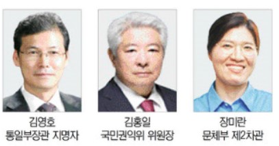 [6.29개각]尹정부 첫 개각… 비서관 '전진배치'로 국정동력 강화(종합)