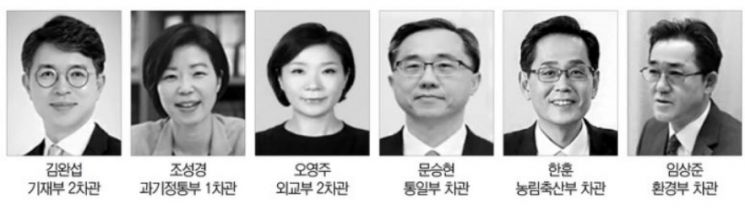 [6.29개각]尹정부 첫 개각… 비서관 '전진배치'로 국정동력 강화(종합)