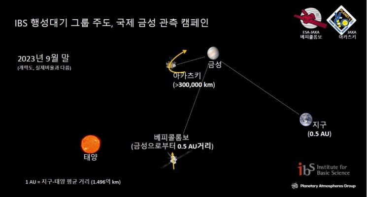 '기후 변화' 금성의 비밀을 풀어라…韓 연구진 조사 이끈다