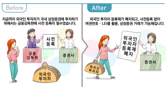 [하반기 달라지는 것]영화관도 소득공제…상습 다주택채무자 신상공개