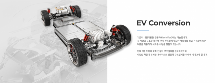 [이미지출처=제이엠웨이브]