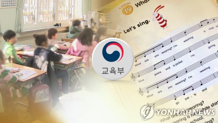 영어 유치원 위한 '4세 고시'…레벨 테스트 전쟁