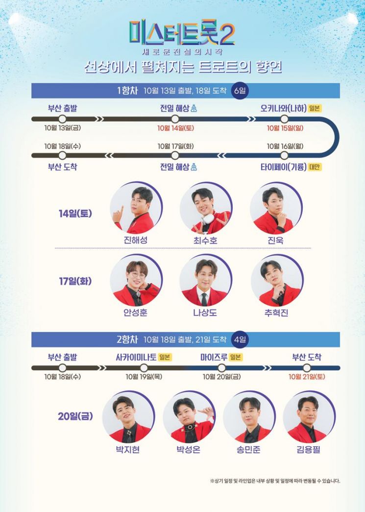 바다 위의 호텔 ‘크루즈’, 올 하반기에도 40여 차례 부산 방문!