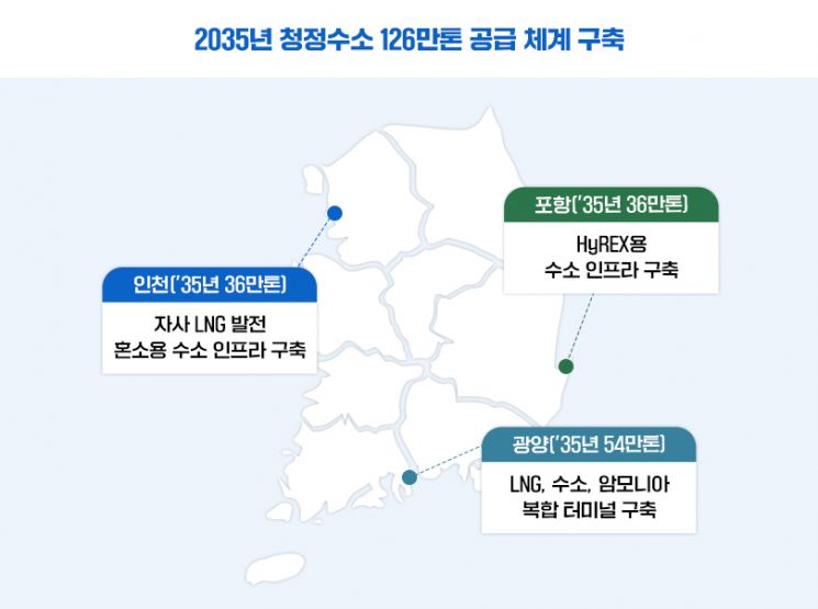 [사진제공=포스코인터내셔널]