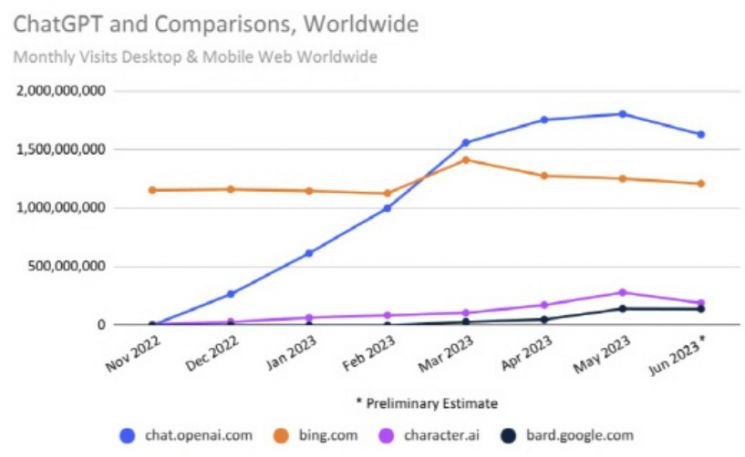 [AI 한입뉴스]잊어줘, AI…구글은 머신언러닝 러닝중