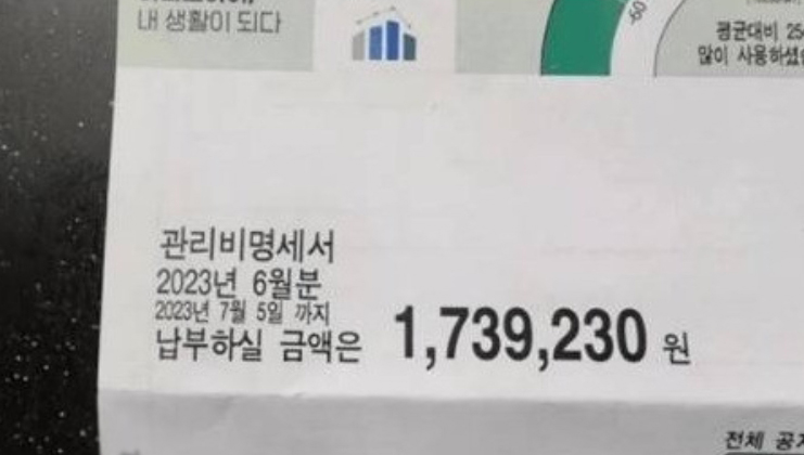 18℃로 집 에어컨 켜놓고 '3주 여행'…170만원 관리비 폭탄