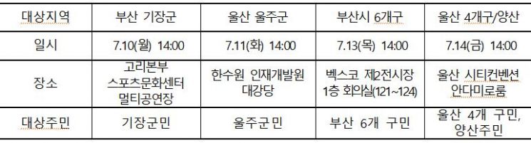 공청회 개최 일시, 장소.