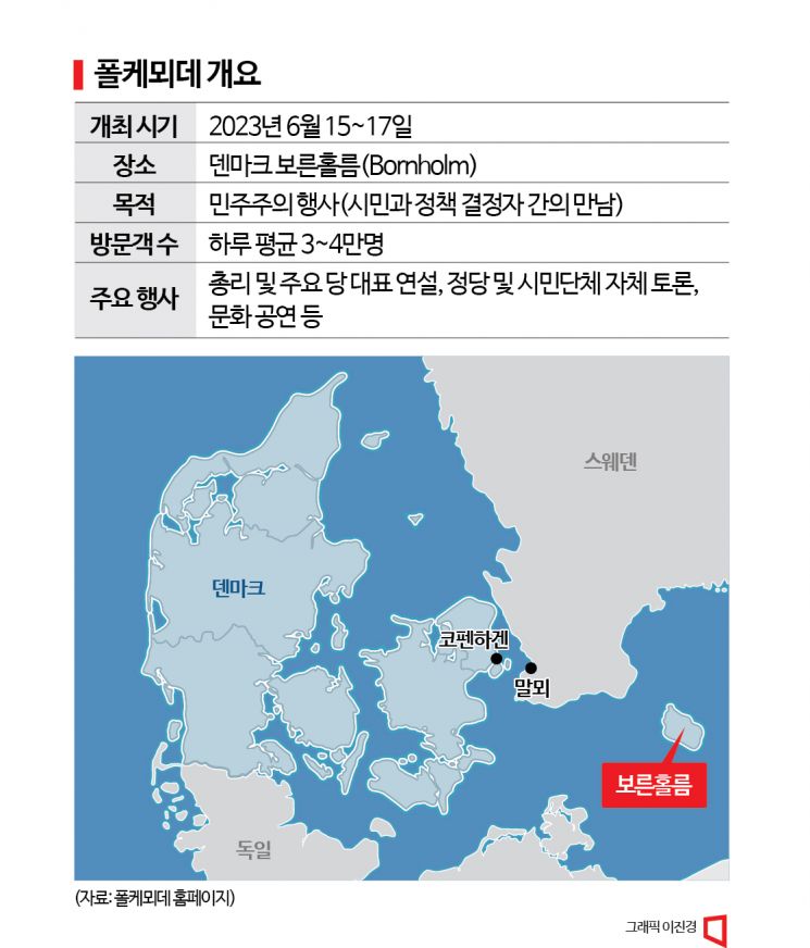 [매직넘버 90%]②'정치 극한대립이 뭐죠?'…덴마크에서 목격한 '직접민주주의'[르포]