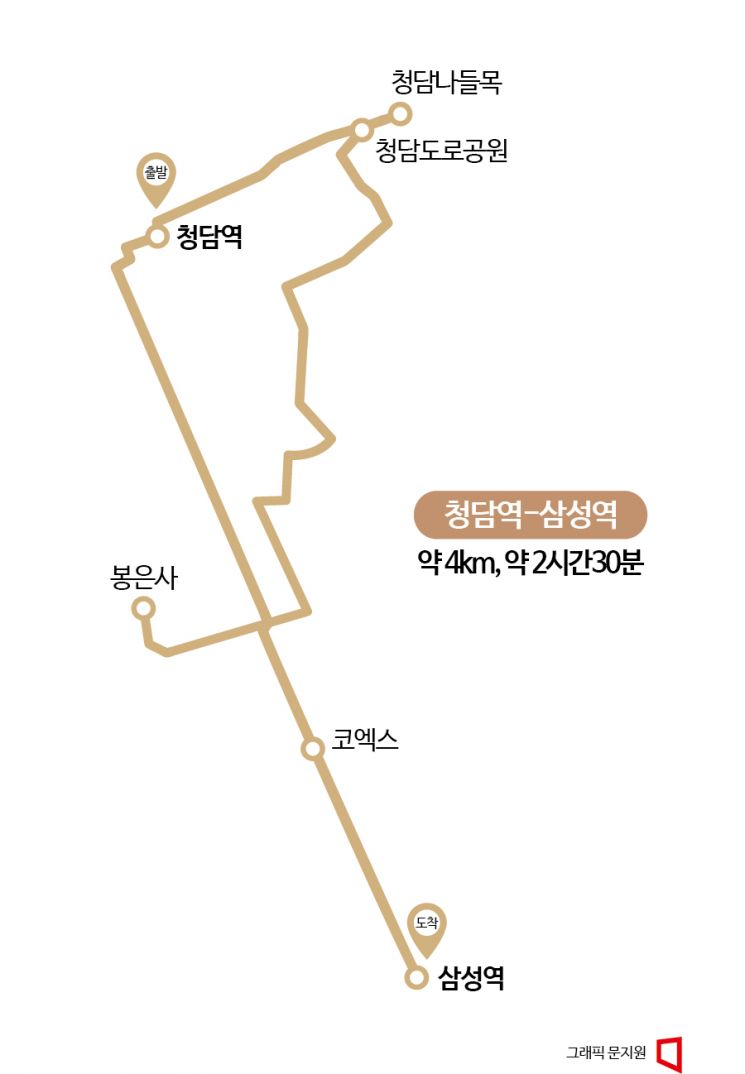 [하루만보]도심 속 푸르름에서 봉은사·코엑스까지…청담역