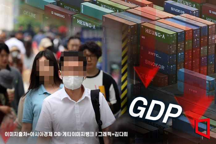 한국 경제, 지난해 13위로 하락…'톱10' 유지 실패 