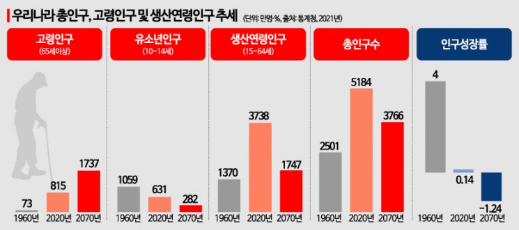 [과학을읽다]10년 후 韓 과학기술 인재 씨가 마른다