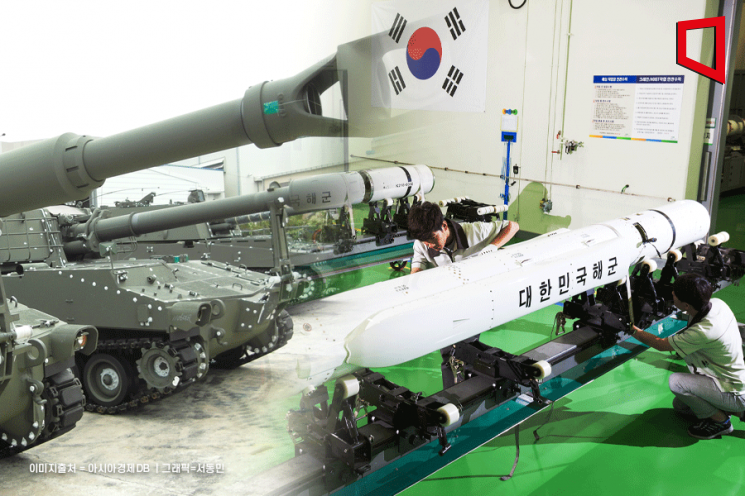 [다시 뛰는 K방산]③전문가들 "품목·기술·제도 등 내실 쌓아야"