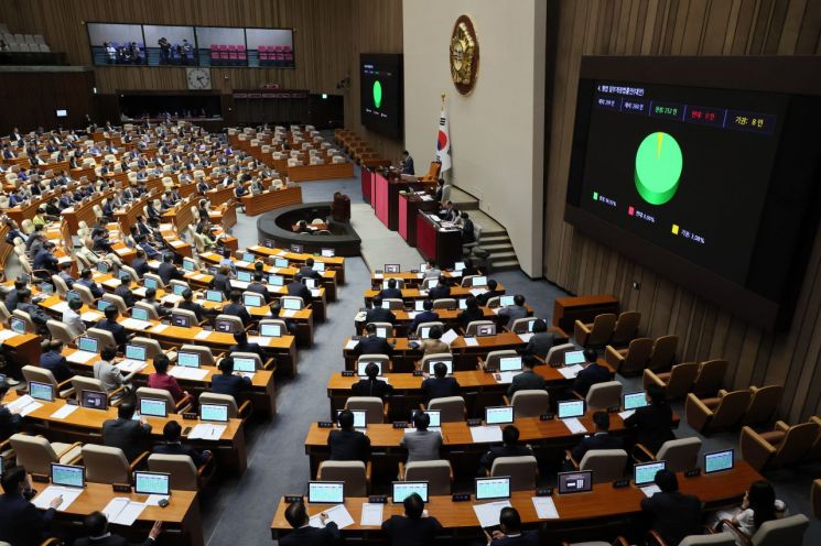 위 사진은 기사와 직접적 관련이 없음. [이미지출처=연합뉴스]