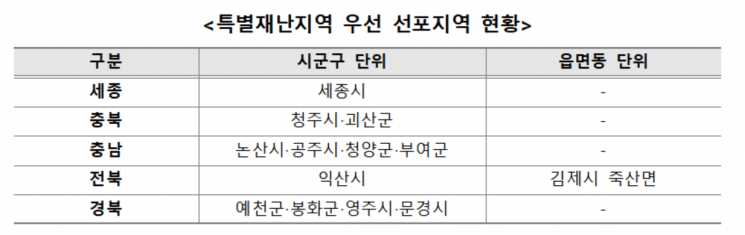 정부, 예천·공주·논산 등 13곳 특별재난지역 우선 선포