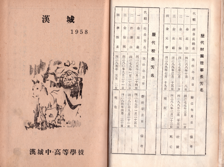 1958년에 발행한 한성교지 창간호. 사진=총동문회 제공