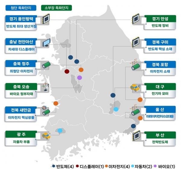 국가첨단전략산업 및 신규 소부장 특화단지. [사진제공=산업통상자원부]