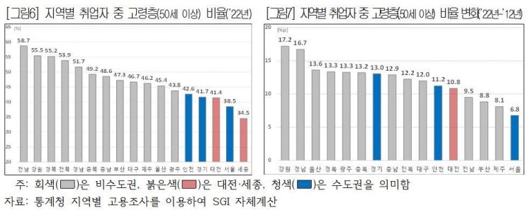 [사진출처=대한상공회의소 SGI 제공]