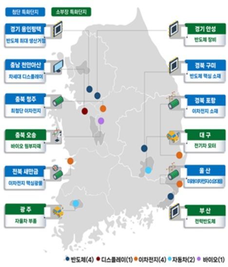 반도체·디스플레이업계 "특화단지 지정으로 속도감 있는 사업추진 가능"